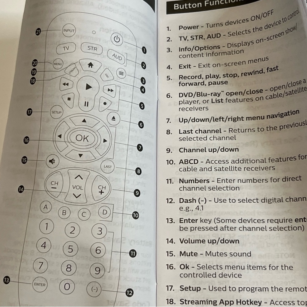 NEW Philips Universal Remote Control for Audio & Video - Picture 11 of 11